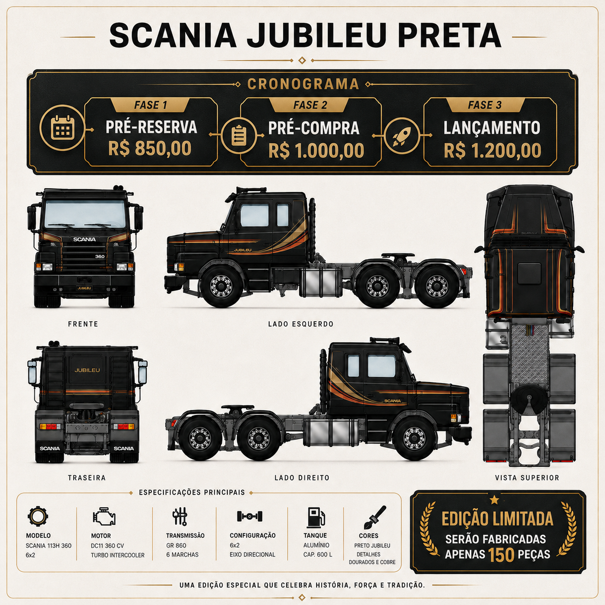 Miniaturizando Brasil - Scania 6x2 Serie 3 - Modelo Exclusivo